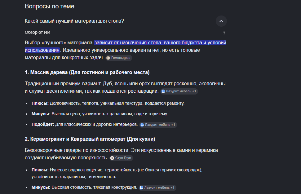 Вопросы по теме в Google также могут стать точкой входа для клиента Блок вопросов по теме Google