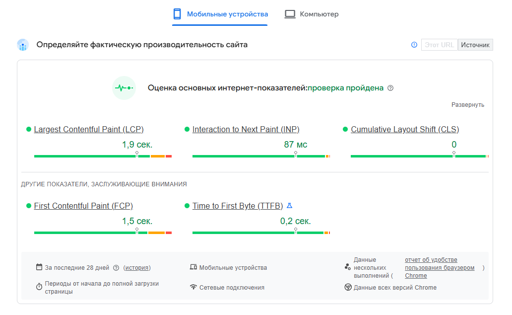 Информация о скорости загрузки