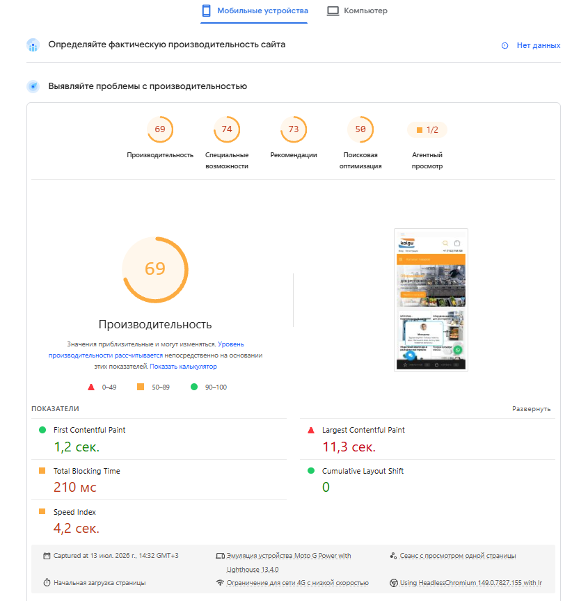 Показатели PageSpeed Insights