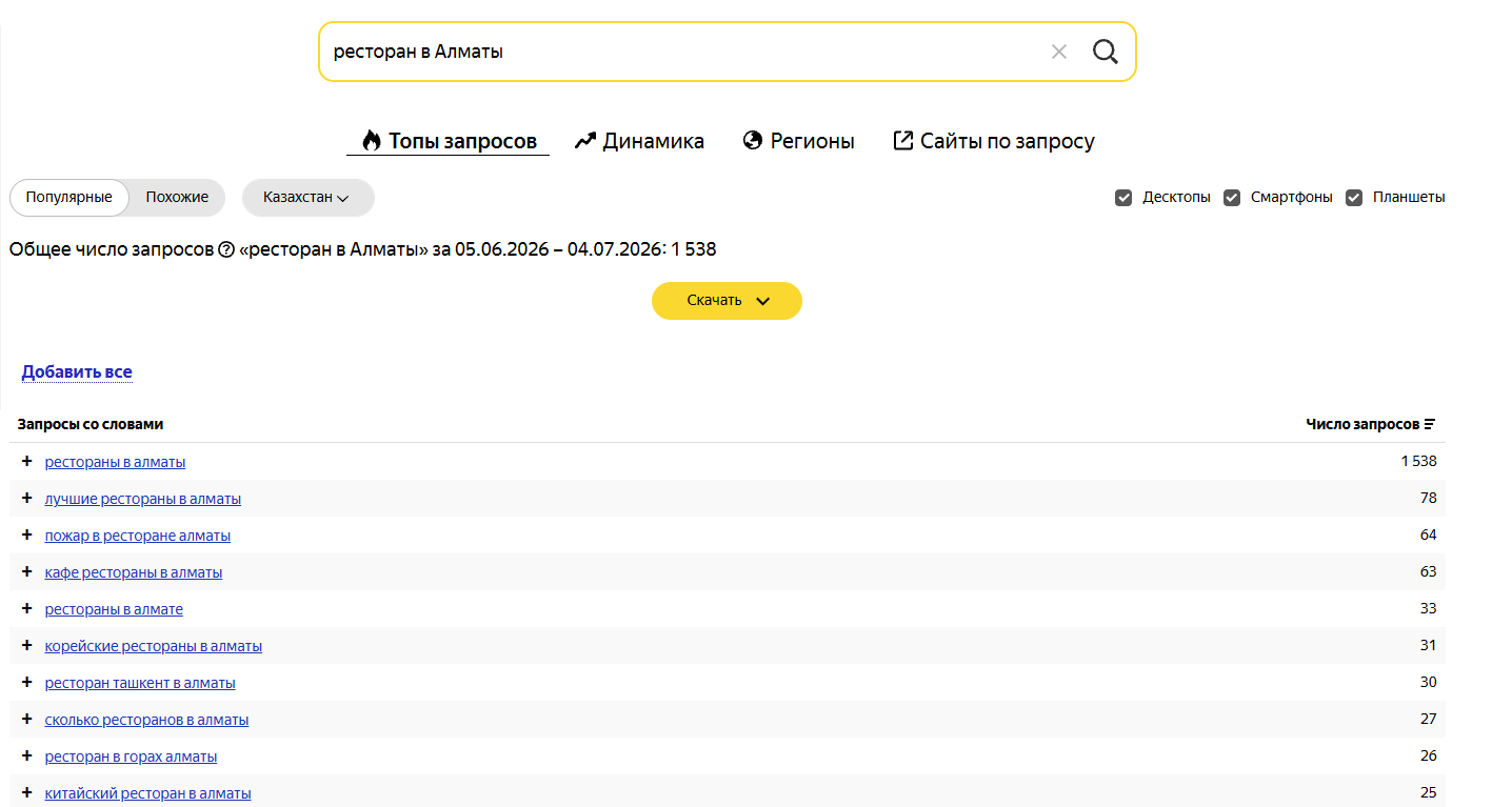 Интерфейс Яндекс Wordstat